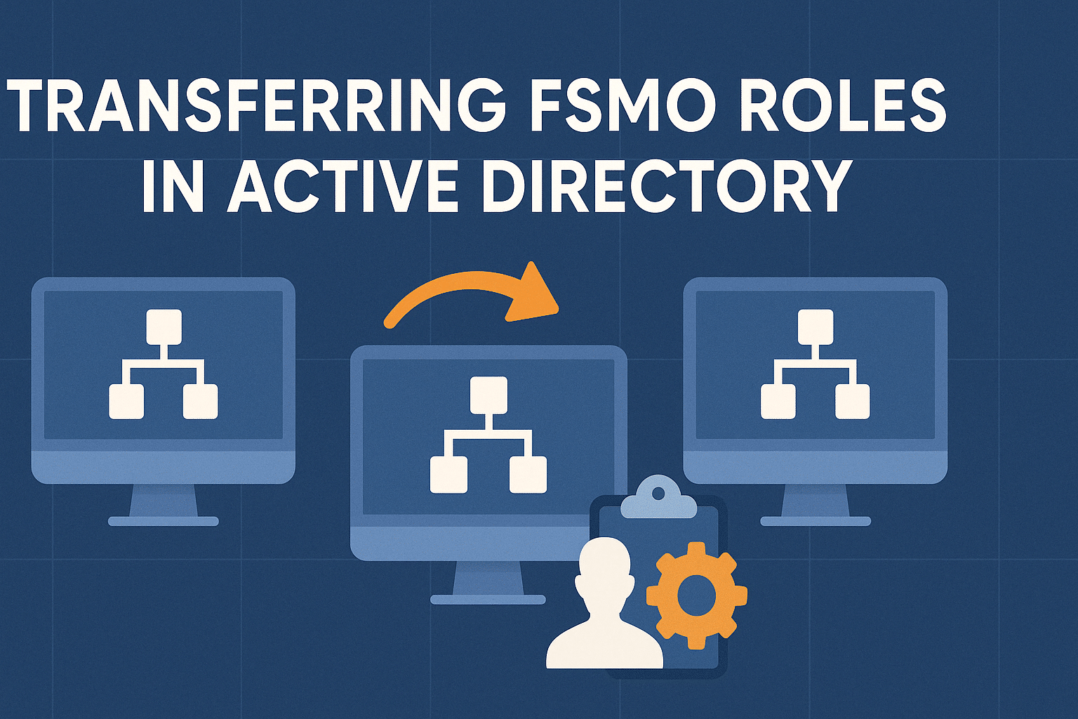 Illustration of FSMO role transfer in Active Directory showing monitors with hierarchy icons, an arrow, and a settings symbol.