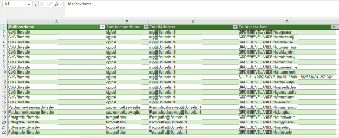 Export of mailbox permissions